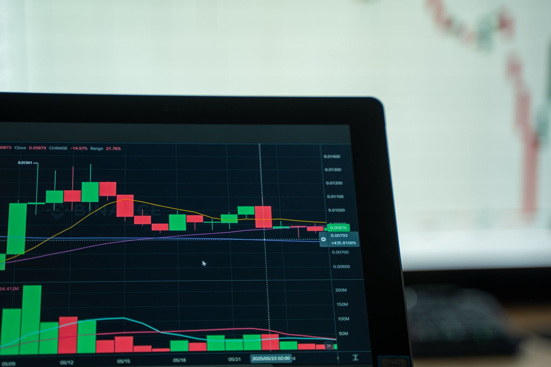 Why Choose Chartscope?