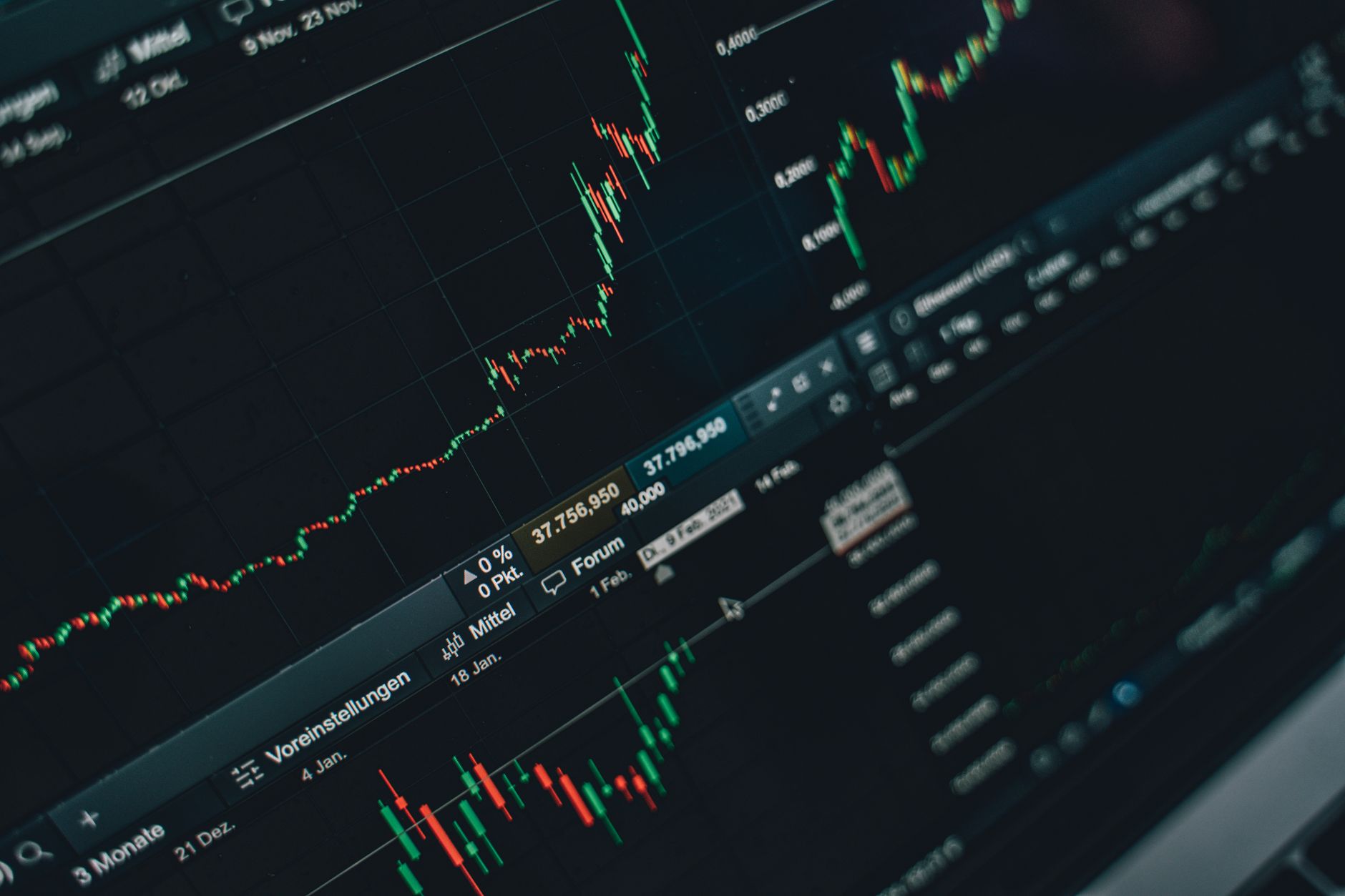 Why Chart Patterns Are Essential for Crypto Traders