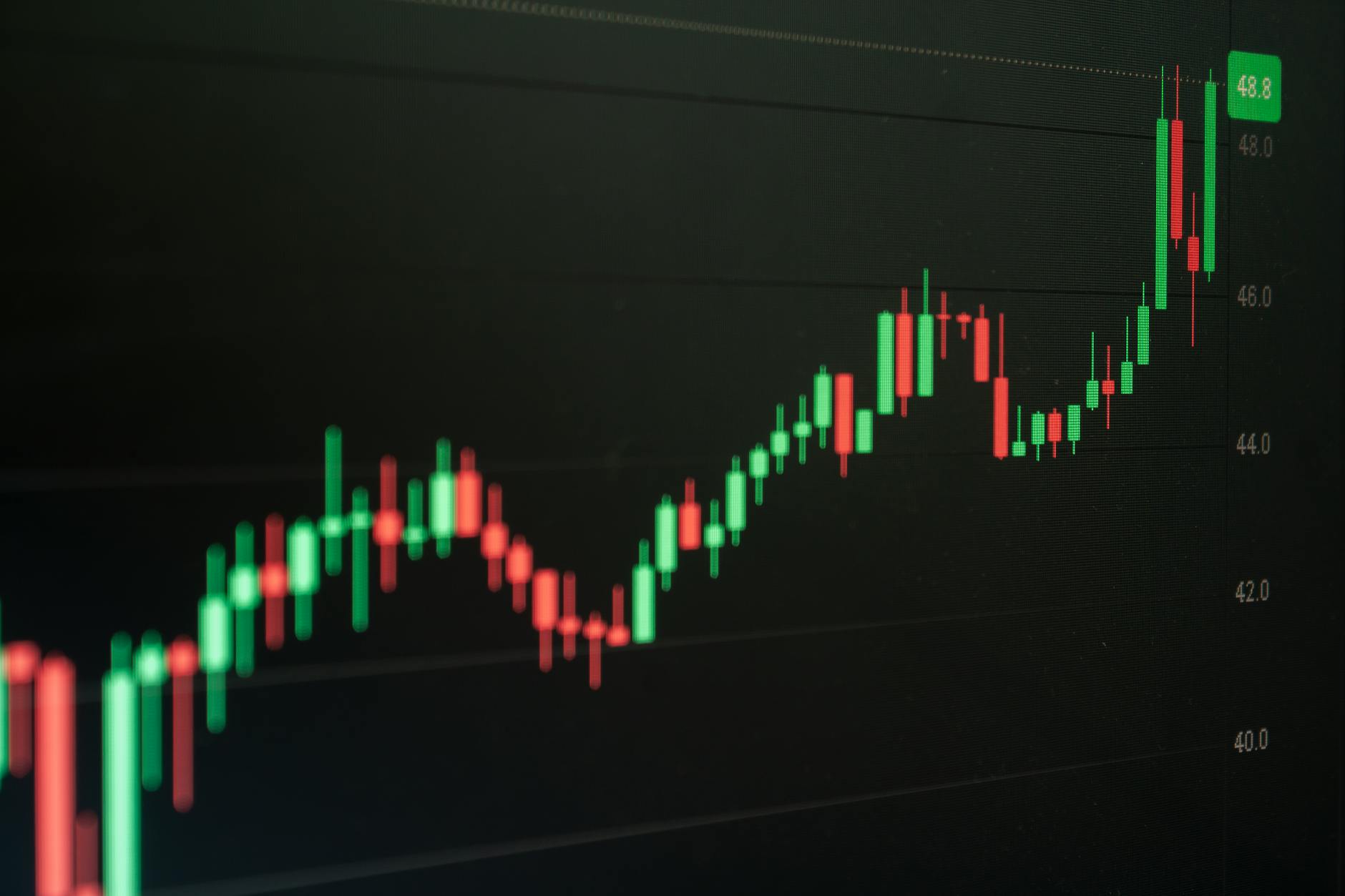 Understanding Key Crypto Technical Indicators for Beginners