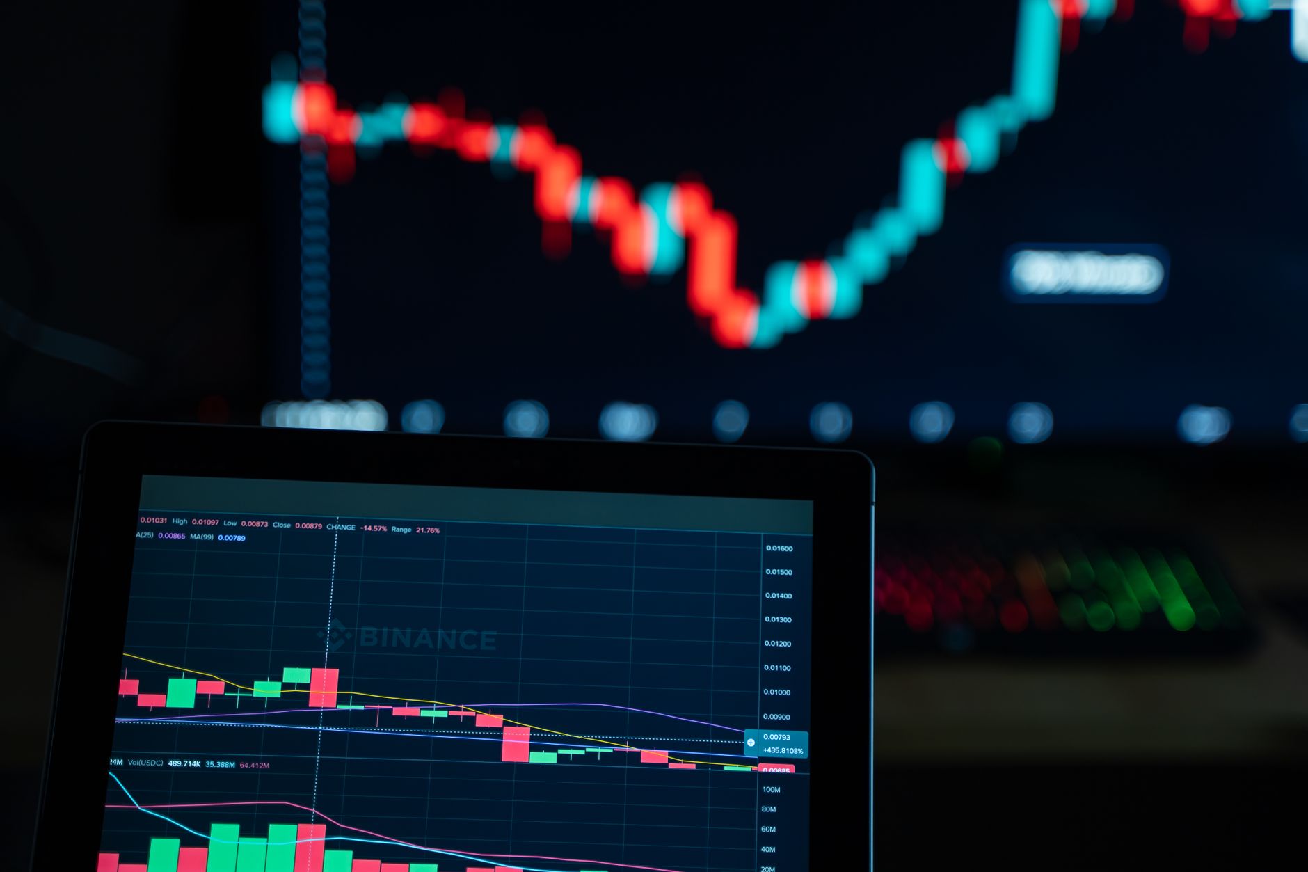 Why Chartscope Stands Out