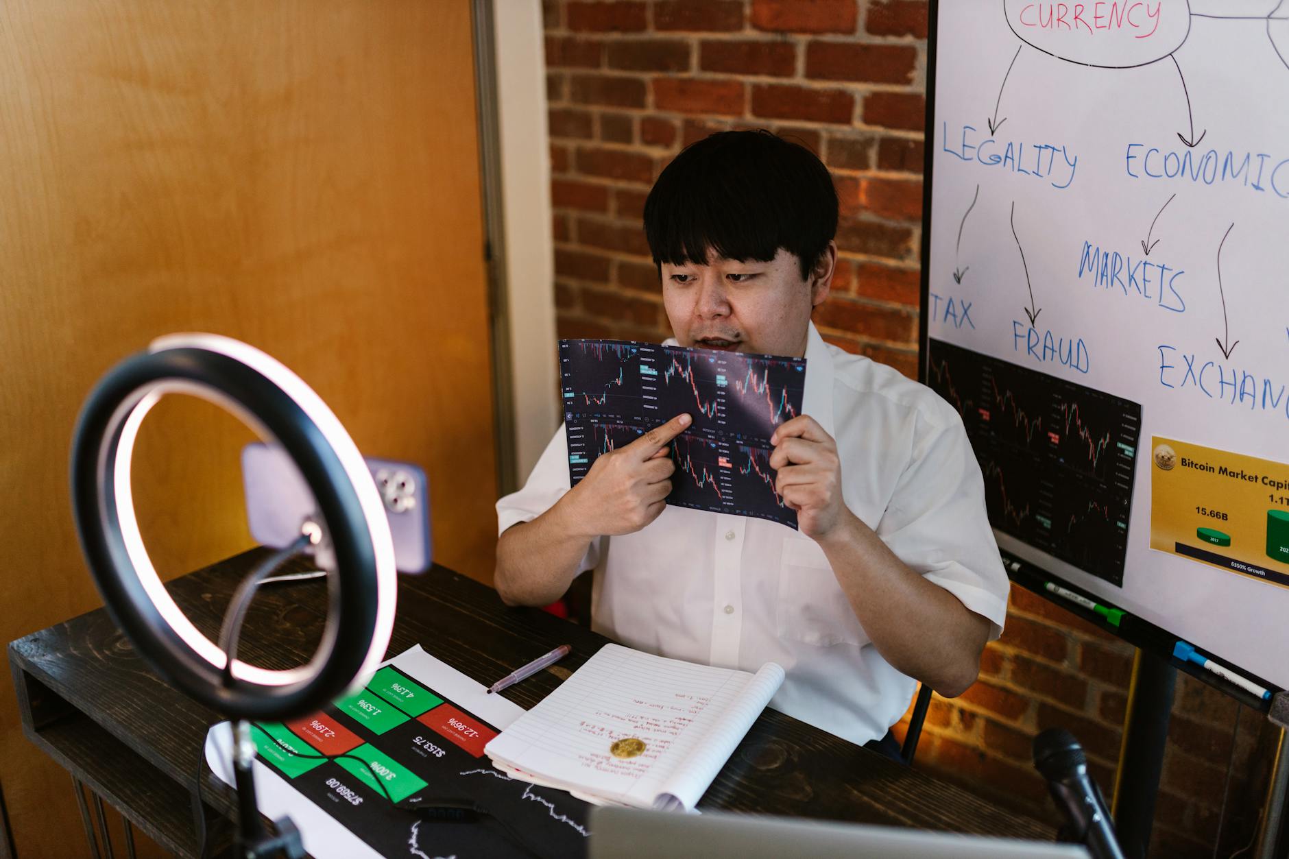 Key Technical Indicators Explained for the Swiss Crypto Market