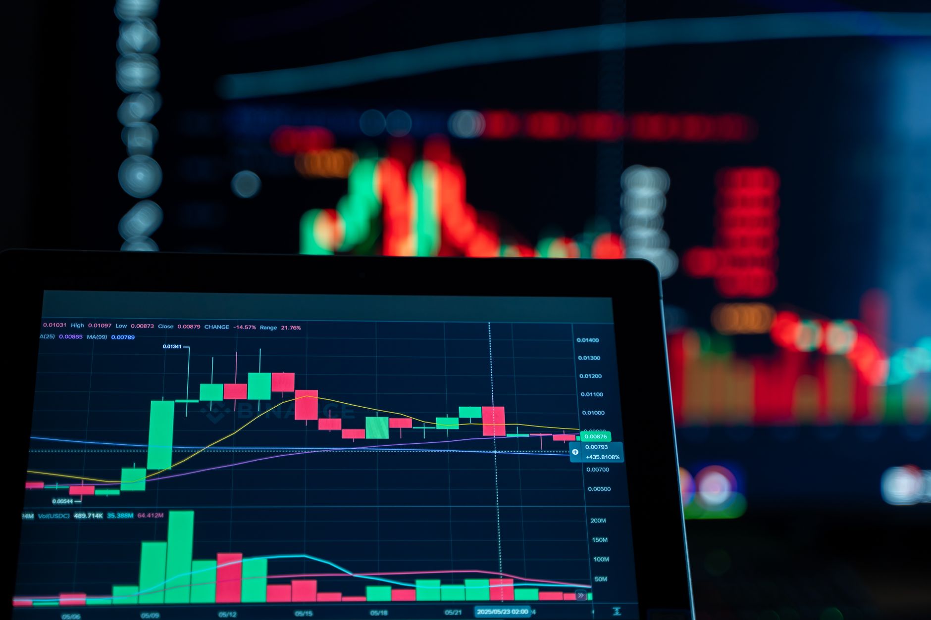 Limitations of Generic Trading Analysis Platforms