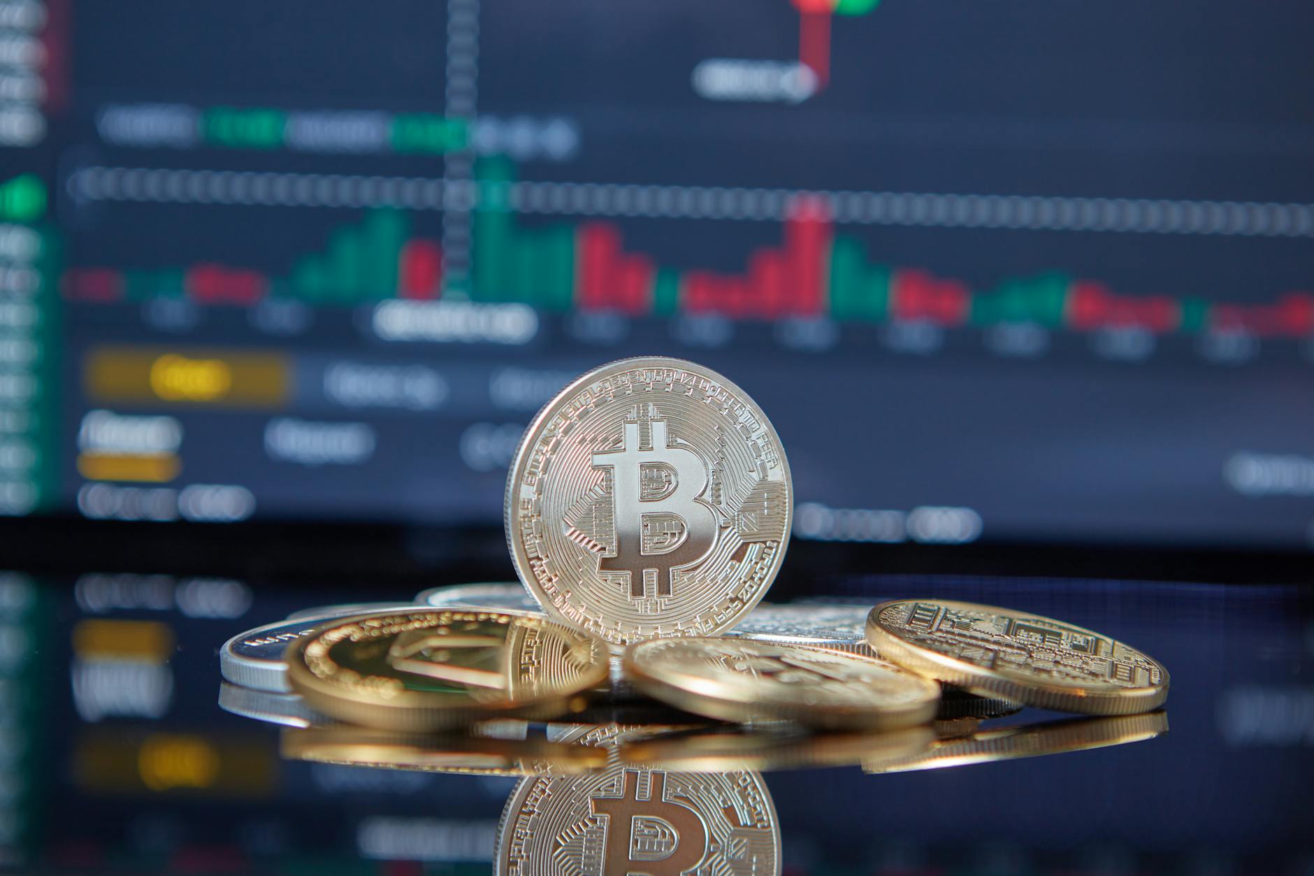Combining RSI with Other Indicators: A Chartscope Approach