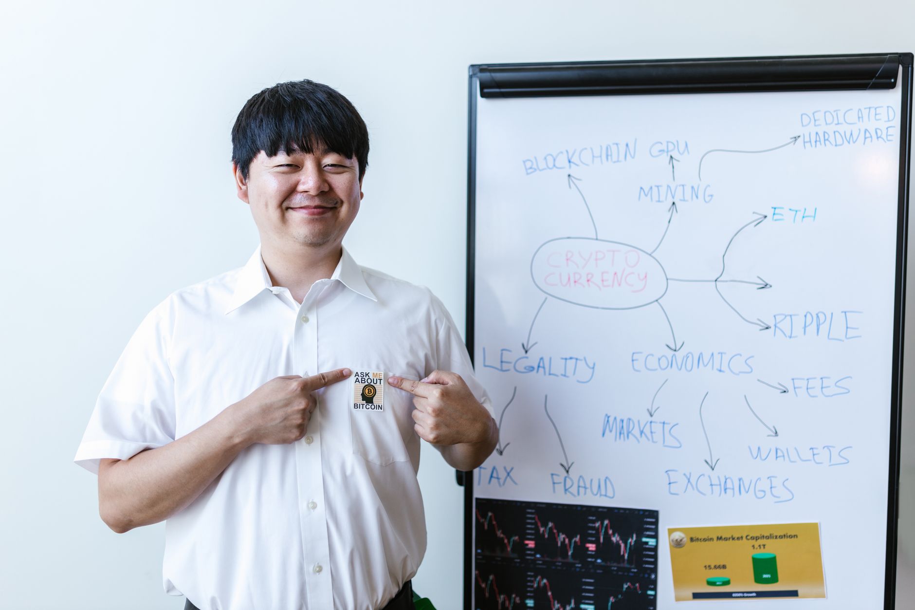 How to Start Your Learning Journey
