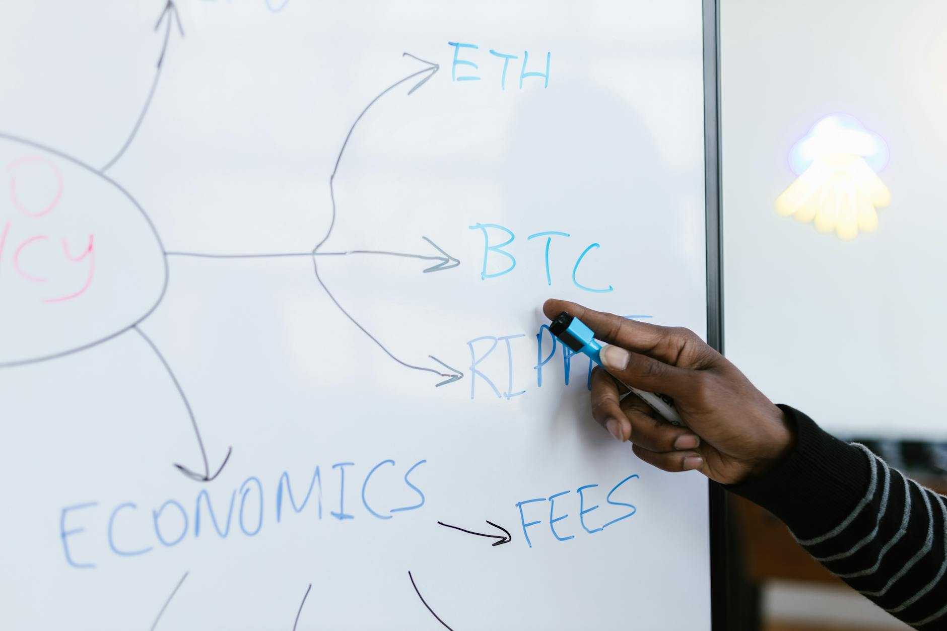Privacy-First Crypto Education: On-Device AI for Chart Analysis
