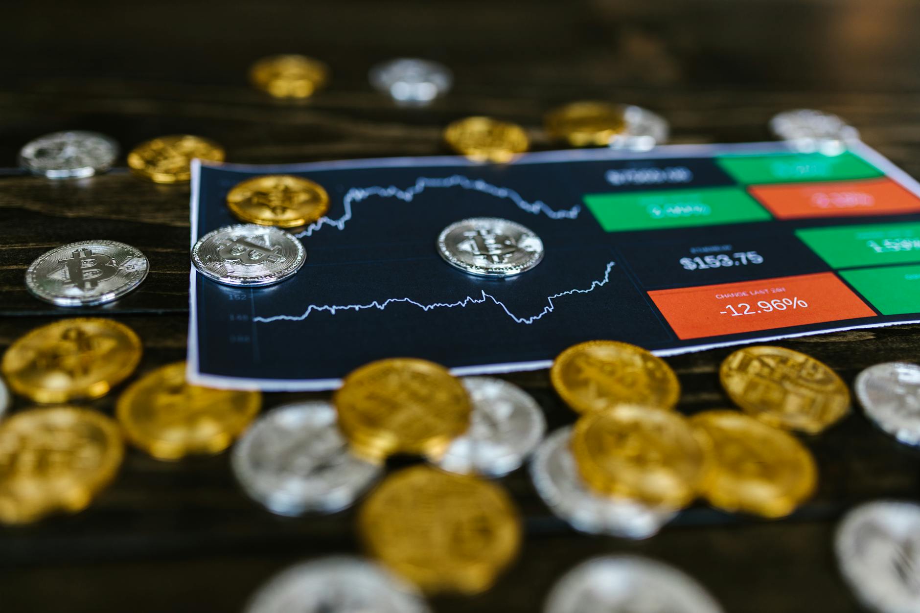 AI-Powered Insights for Understanding Market Movements