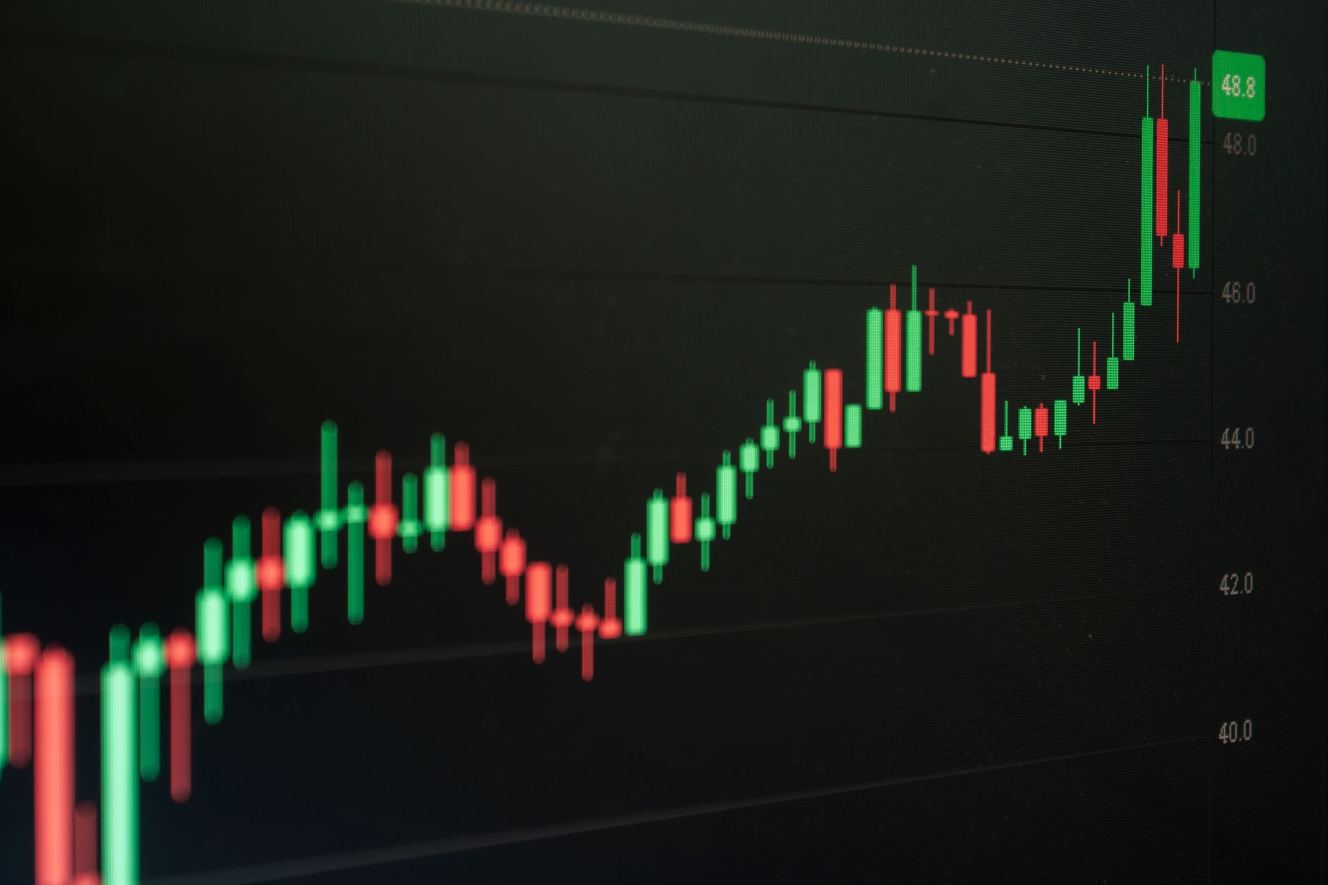 Integrating Indicator Learning with Real-Time Market Data
