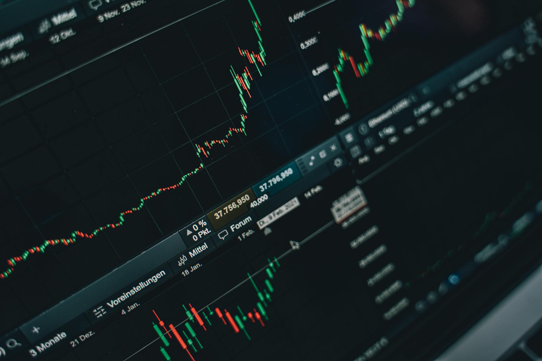 Understand RSI & MACD for Crypto Charts in Switzerland 2026