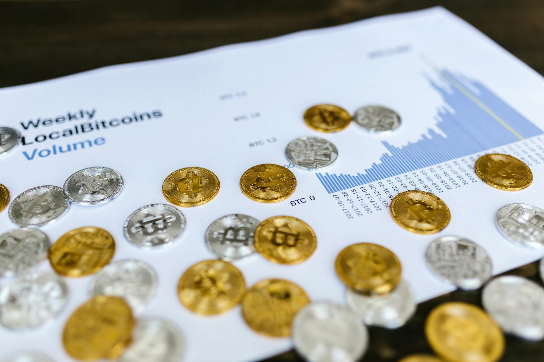 Crypto Chart Analysis for Beginners Luxembourg 2026