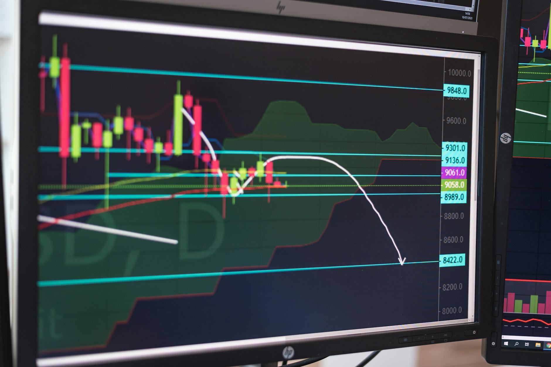 Understand RSI & MACD for Crypto in Luxembourg 2026
