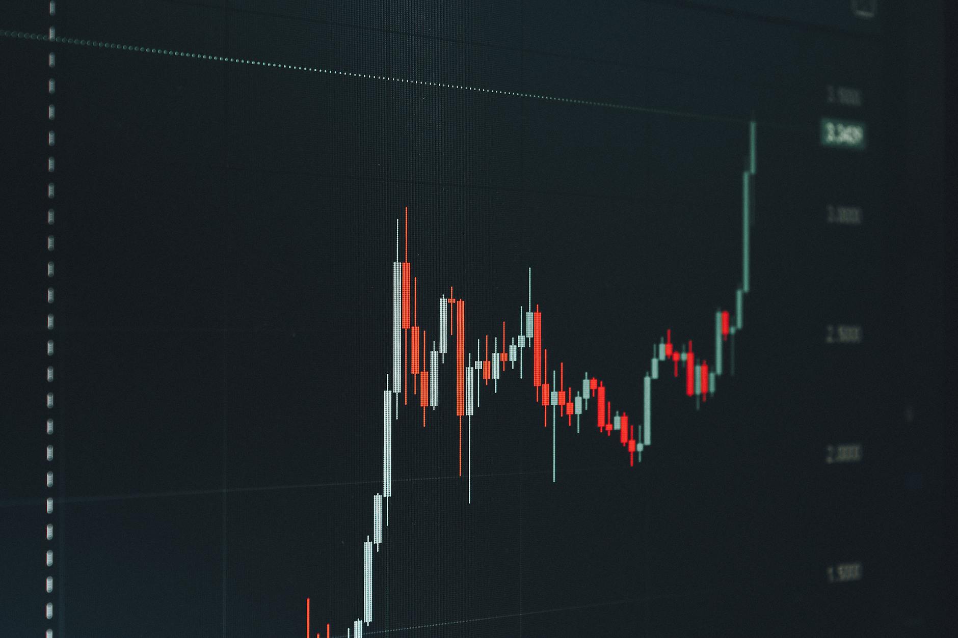Crypto Technical Analysis for Beginners in Romania 2026