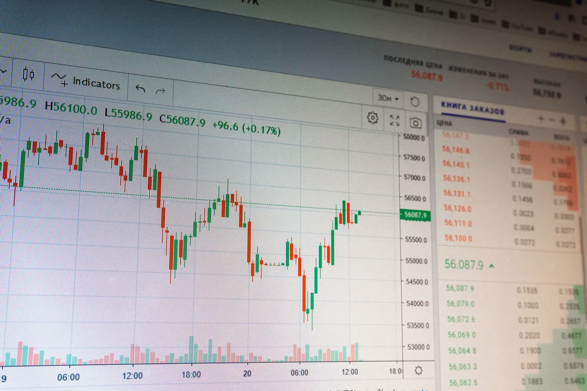 Free Course: Master RSI & MACD for Crypto Trading 2026