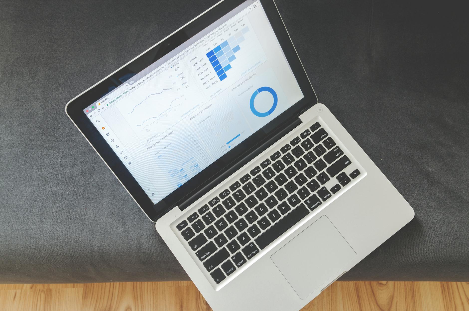 Choisir une Plateforme CRM Cloud en 2026 : Guide Complet