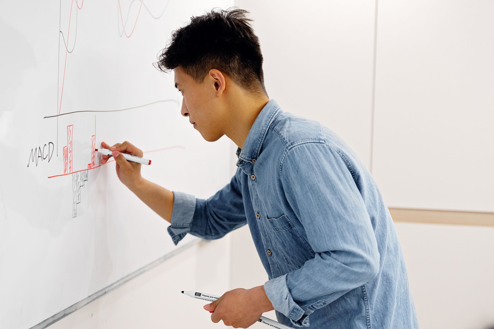 Best Crypto Education Apps for RSI & MACD in 2026