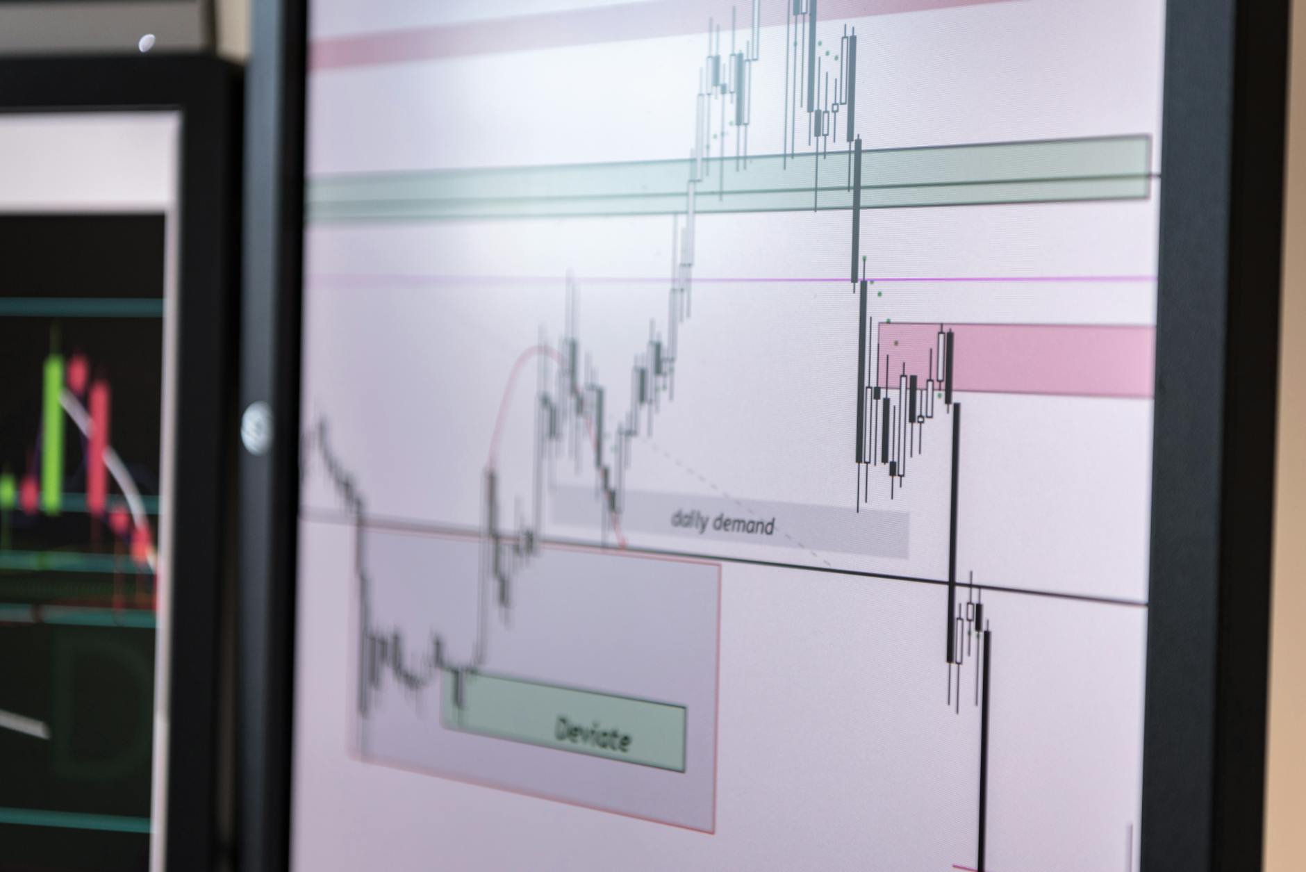 RSI & MACD Explained Simply for Crypto Charts 2026