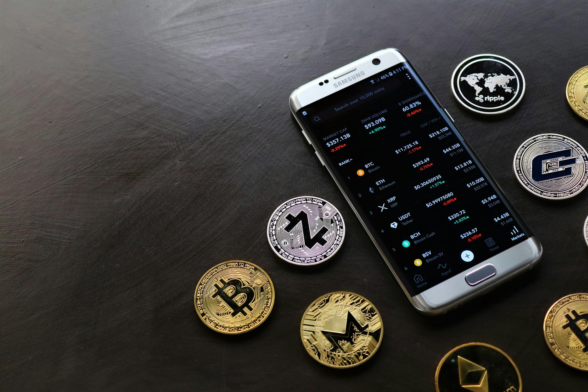 Crypto Education App: Learn Crypto Charts Easily