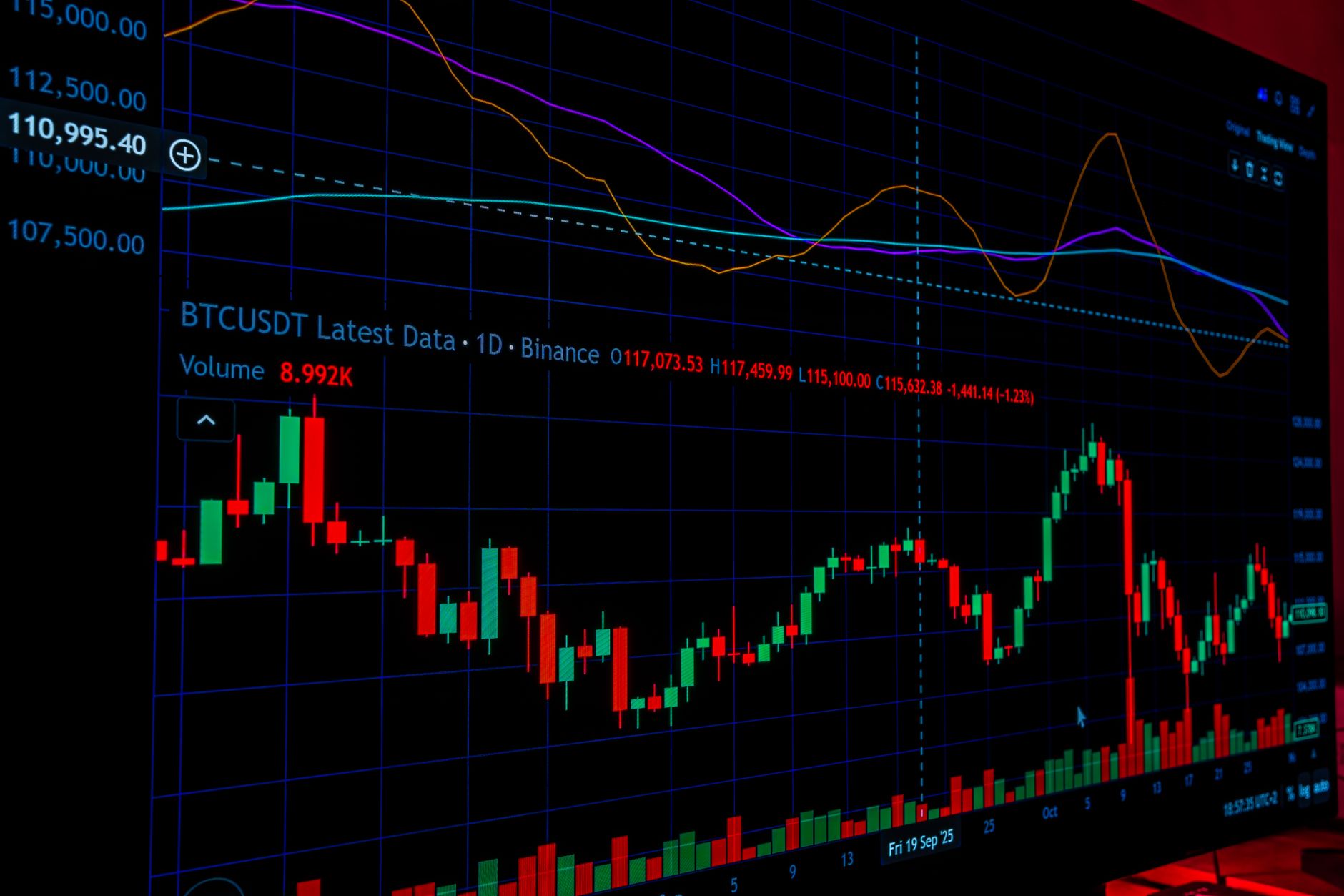 The Ultimate Crypto Education App Guide: Learn Trading and Blockchain